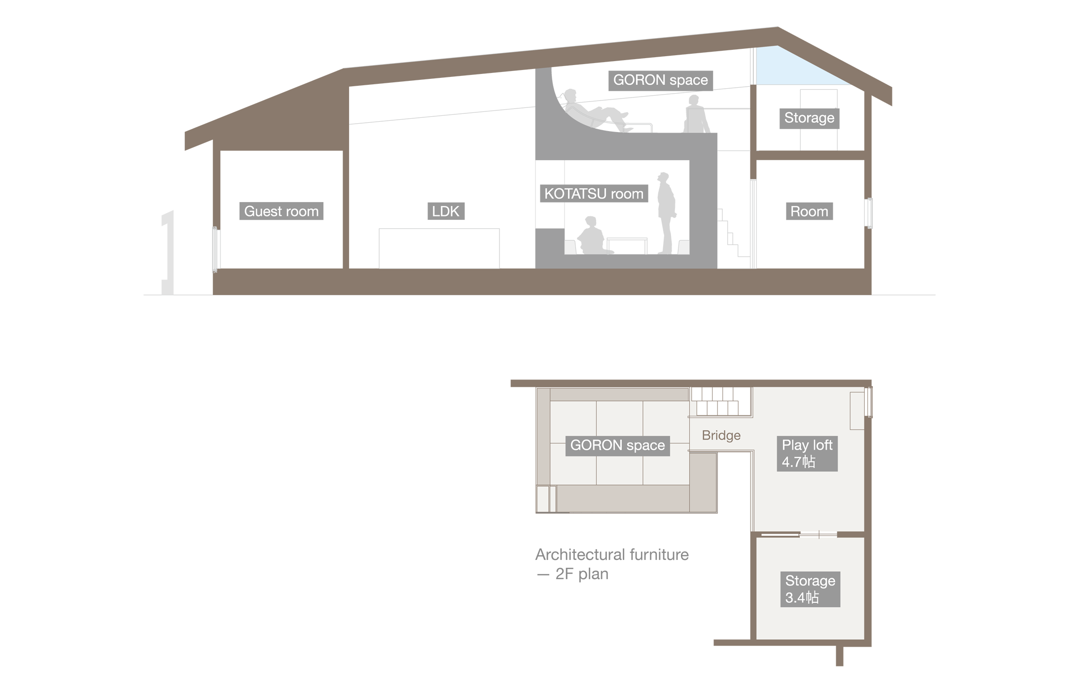 section + 2F Floor Plan