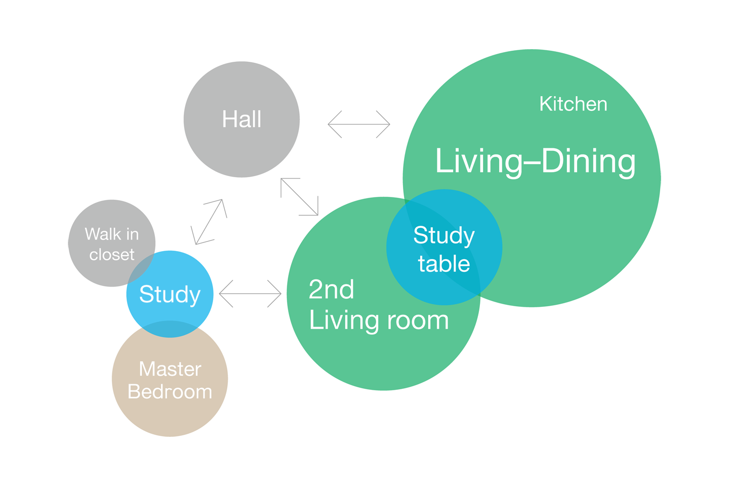 Site analysis—open for view, close for privacy.